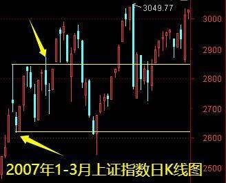 明天一件大事<strong></p>
<p>碧桂园股票</strong>！下周做好两手准备——道达对话牛博士