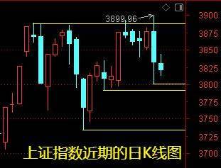 明天一件大事<strong></p>
<p>碧桂园股票</strong>！下周做好两手准备——道达对话牛博士