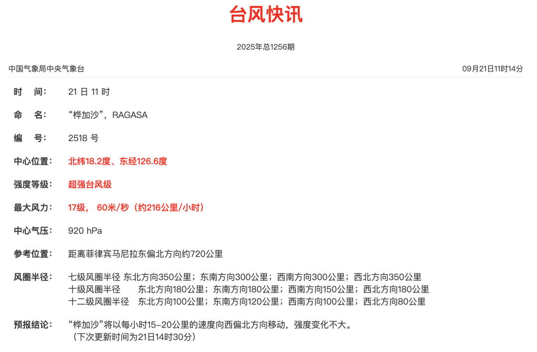 广东发出罕见提醒：做好巨灾防御准备<strong></p>
<p>碧桂园股票</strong>！