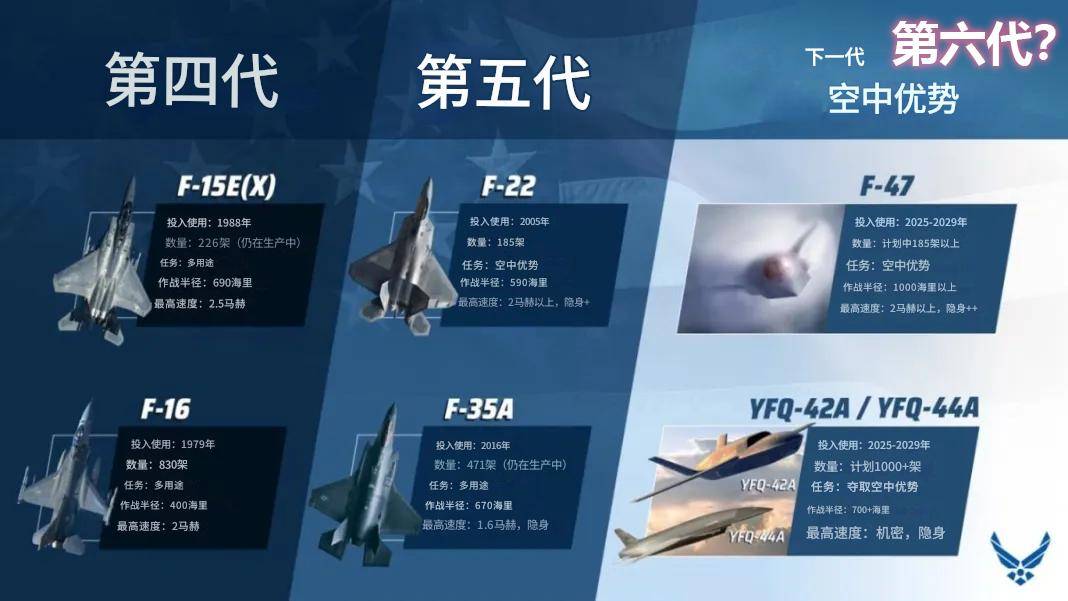歼-36是隐身轰炸机?印媒:世界首款六代机<strong></p>
<p>北京银行股票</strong>,美国F-47在三年后飞