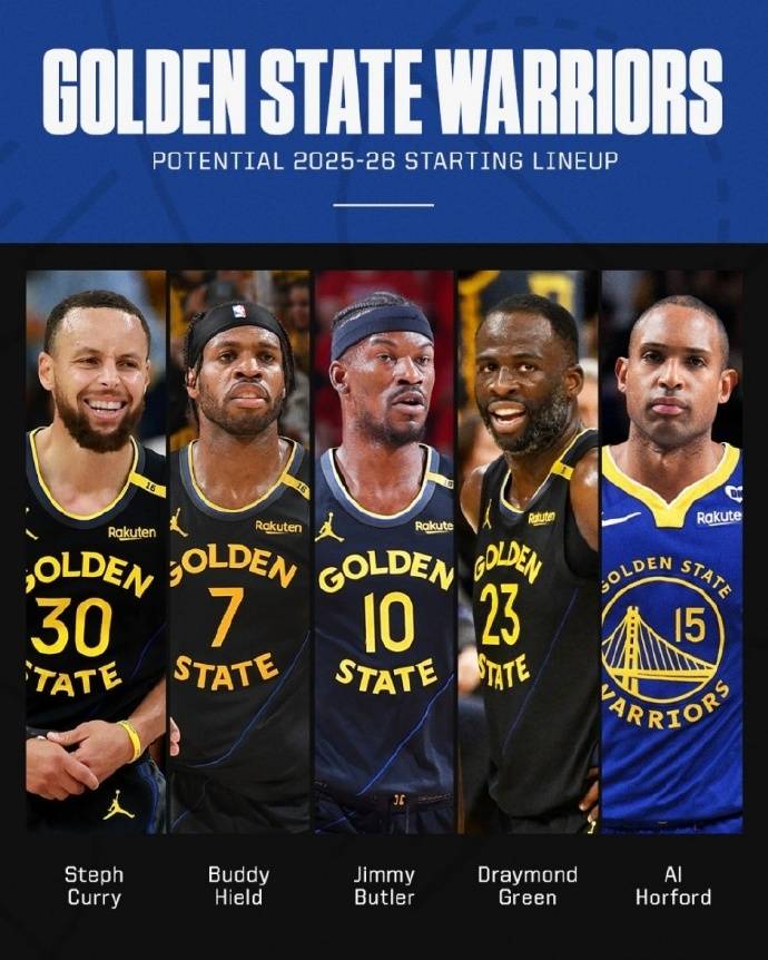 勇士大名单已确定13人 库明加留队<strong></p>
<p>北京银行股票</strong>他们还可签小库里