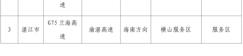 “不亚于春节回家”!凌晨5点<strong></p>
<p>云内动力股票</strong>,深圳有人已经堵在路上……