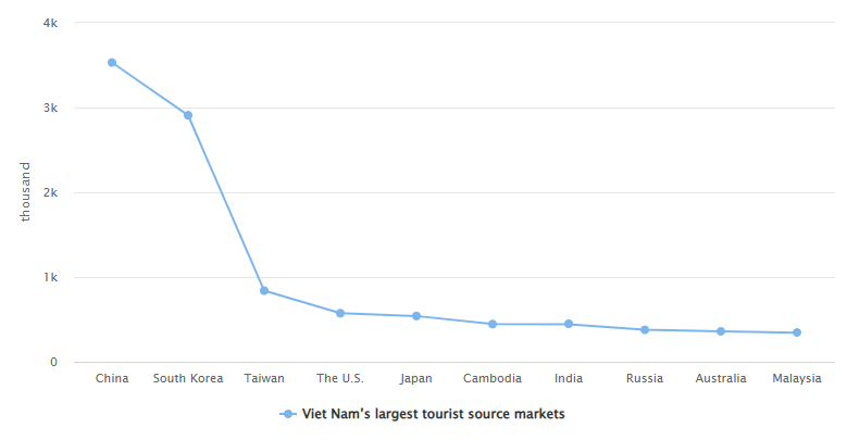 “机票白送、酒店降价”<strong></p>
<p>万科a股票</strong>，泰国旅游冷得“神仙难救”