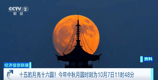 没有什么能阻挡!今天<strong></p>
<p>中油资本股票</strong>,广西人就是要回家!