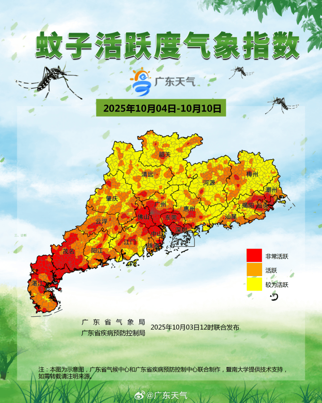 广东一周新增3181例<strong></p>
<p>法拉第未来股票</strong>,深圳81例!