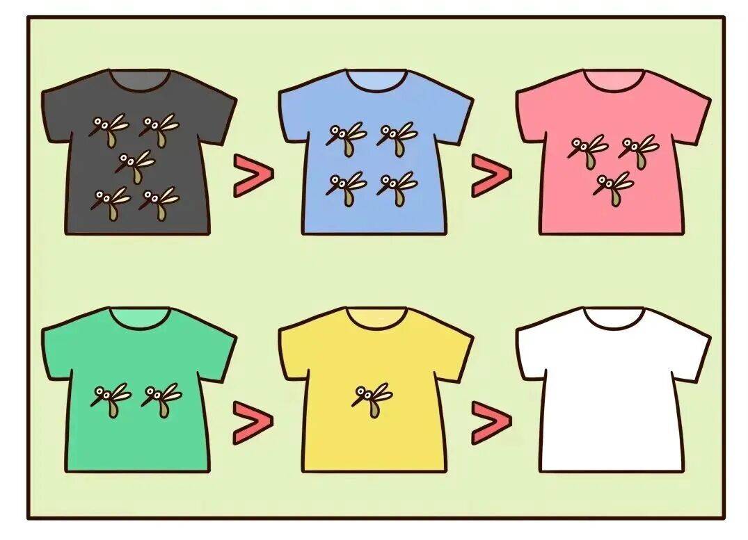 广东一周新增3181例<strong></p>
<p>法拉第未来股票</strong>,深圳81例!