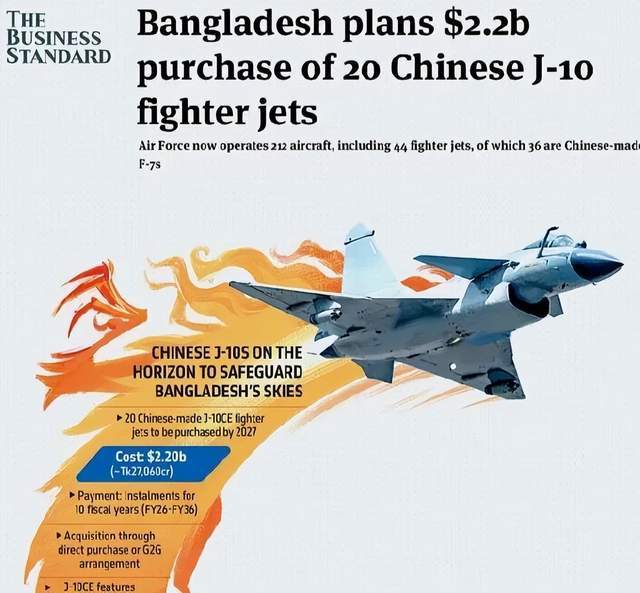 突然到来的惊喜<strong></p>
<p>福耀玻璃股票</strong>？孟加拉国表示要22亿美元购买20架歼-10CE？