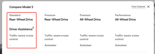 将特斯拉砍成“铁皮房”的<strong></p>
<p>福耀玻璃股票</strong>,是马斯克新的万亿对赌协议