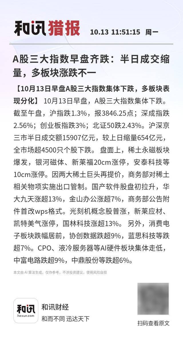 A股三大指数早盘齐跌:半日成交缩量<strong></p>
<p>宁波银行股票</strong>,多板块涨跌不一