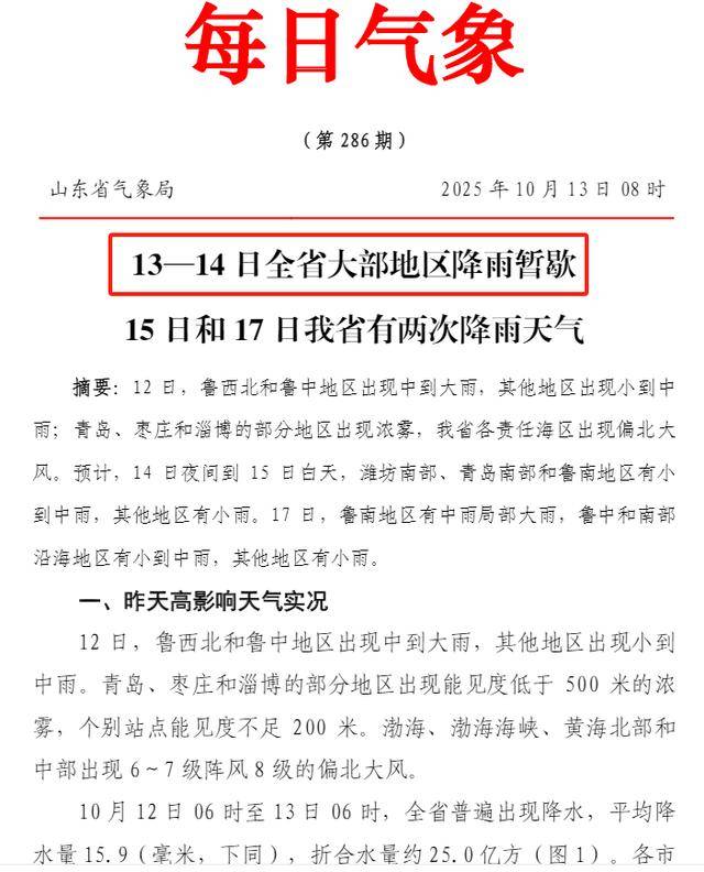 济南<strong></p>
<p>宁波银行股票</strong>，转晴！山东，转晴！好久不见的太阳，来了！