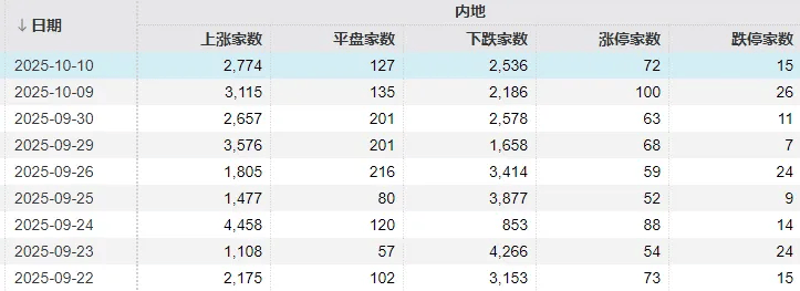 不必自己吓自己<strong></p>
<p>宁波银行股票</strong>!明天A股的应对思路就在这里