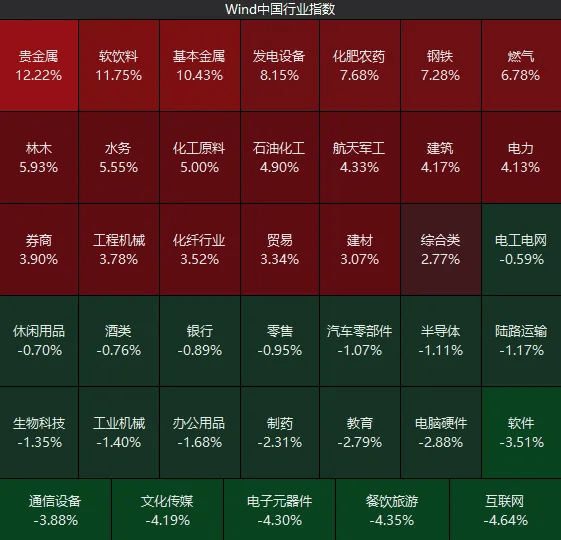 不必自己吓自己<strong></p>
<p>宁波银行股票</strong>!明天A股的应对思路就在这里