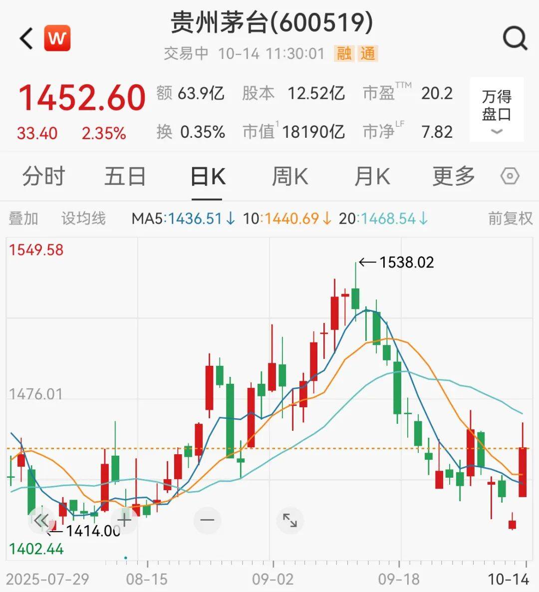 A股<strong></p>
<p>facebook股票</strong>,突变!热门板块,全线飘红!