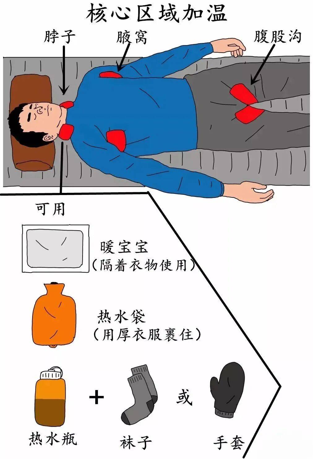 93岁老人进山失联<strong></p>
<p>金安国纪股票</strong>,两天后发现他倒挂在树杈上苦撑……