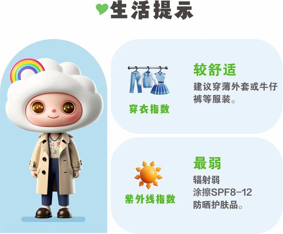 冷空气活跃<strong></p>
<p>金安国纪股票</strong>,降温、降雨、大风即将轮番登场!