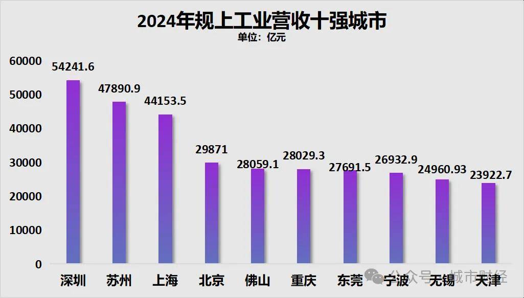 胜券在握!宁波<strong></p>
<p>华友钴业股票</strong>,要超南京了