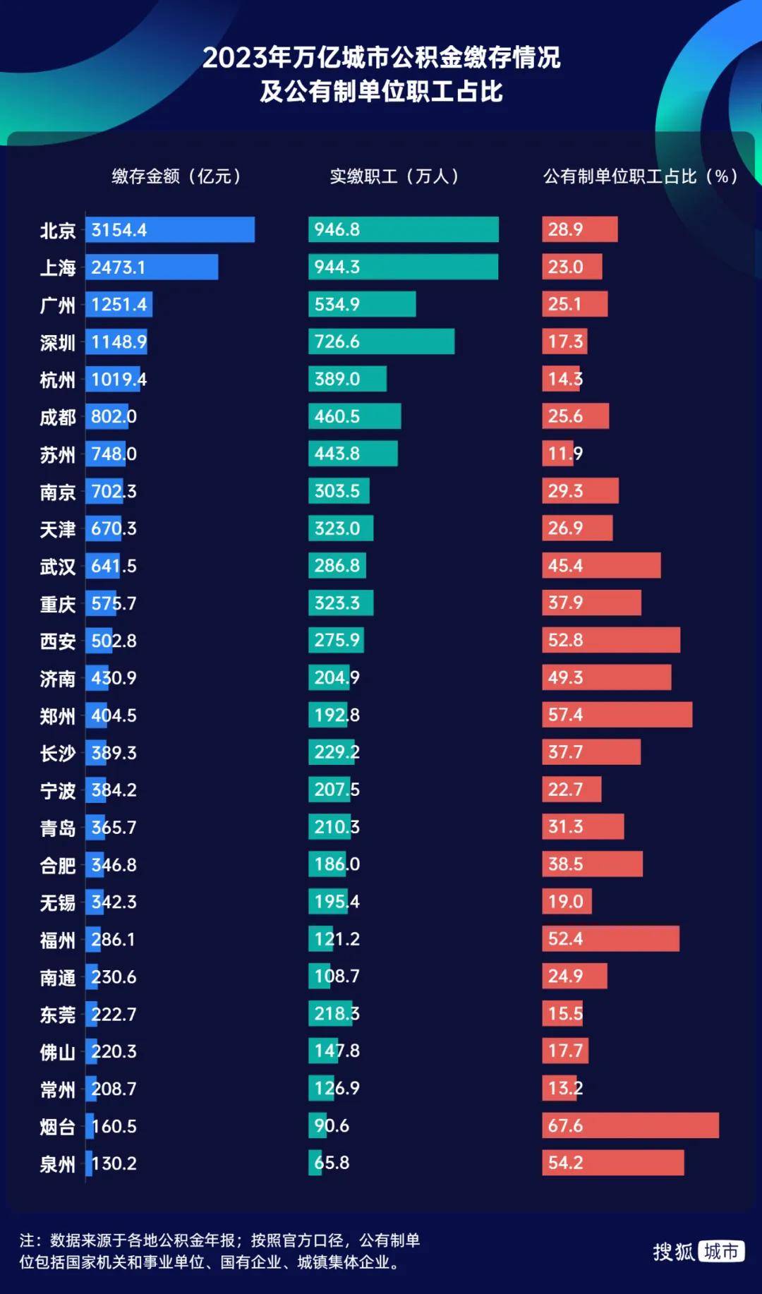 胜券在握!宁波<strong></p>
<p>华友钴业股票</strong>,要超南京了