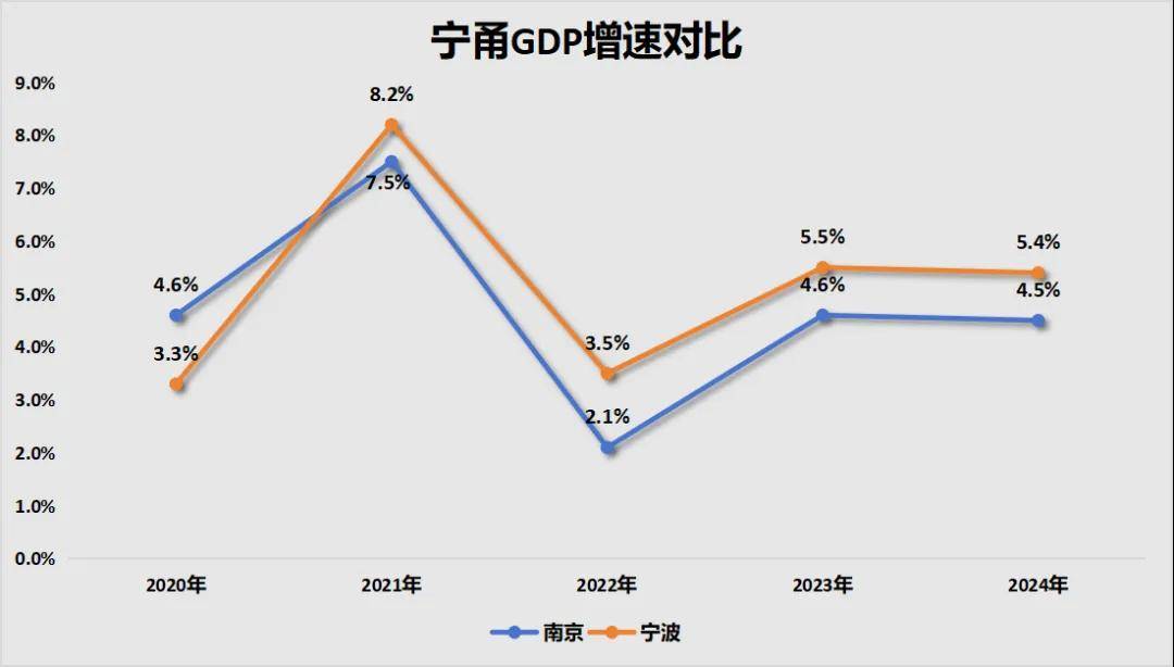 胜券在握!宁波<strong></p>
<p>华友钴业股票</strong>,要超南京了