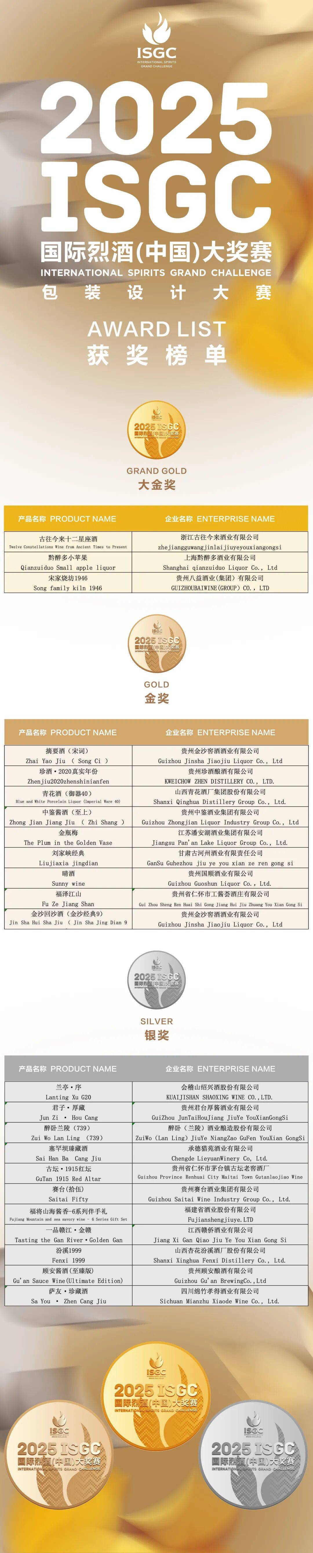 大金奖<strong></p>
<p>华友钴业股票</strong>！巫溪 “百年魅力” 白酒实力出圈国际赛场