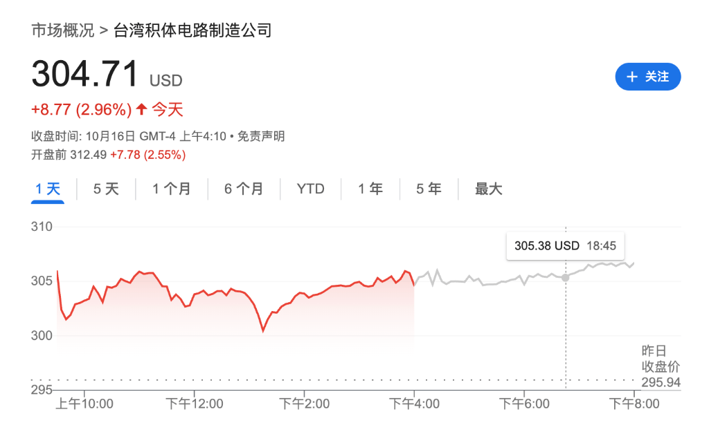 盈利乐观情绪压倒贸易担忧<strong></p>
<p>华友钴业股票</strong>，美股三大期指集体上涨，科技股盘前多数走高，金银维持强势，加密货币震荡