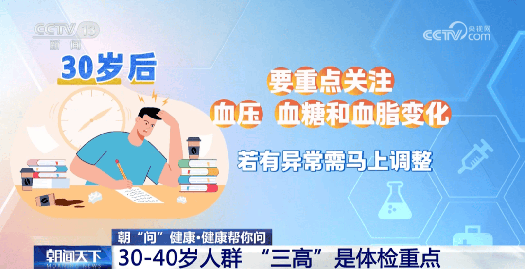 你的体检可能白做了!各年龄段“必查项”<strong></p>
<p>华友钴业股票</strong>,现在看还不晚