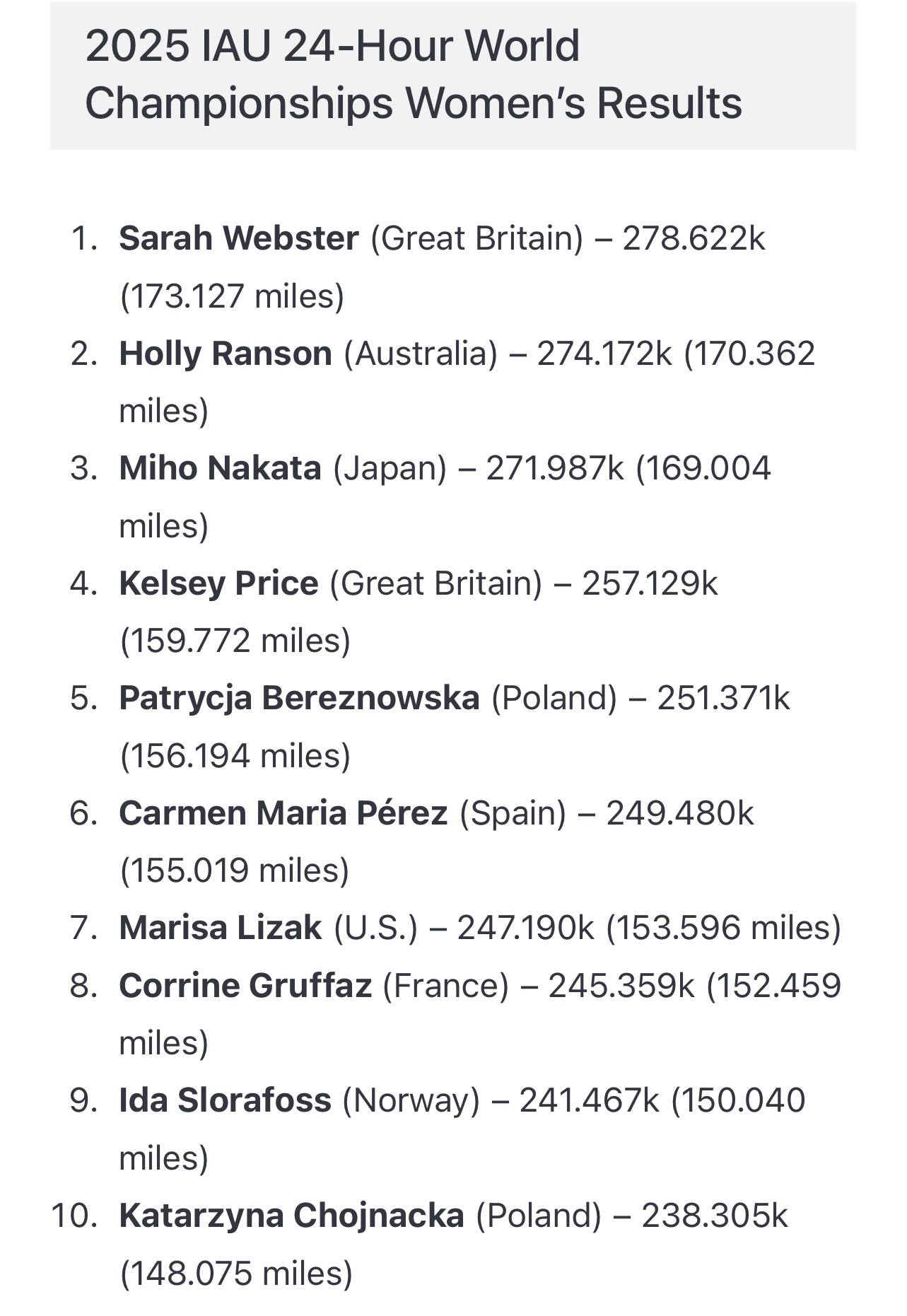 24小时狂奔278.622公里<strong></p>
<p>贝因美股票</strong>! 46岁女将打破女子24小时超马世界纪录