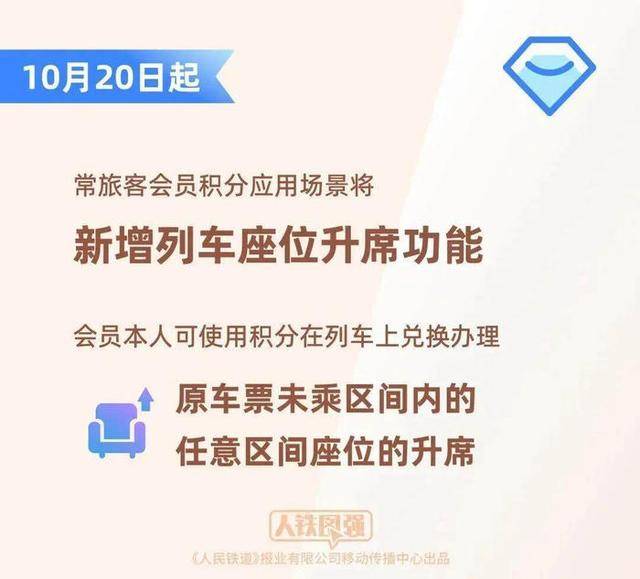 坐高铁不用扛行李了<strong></p>
<p>贝因美股票</strong>？12306回应