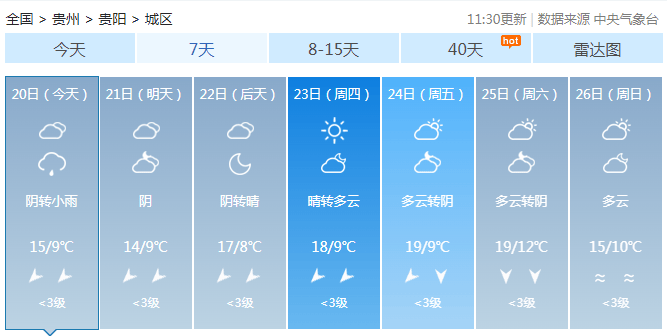 贵州一夜入冬<strong></p>
<p>贝因美股票</strong>!今年冬天会很冷?最新研判来了!