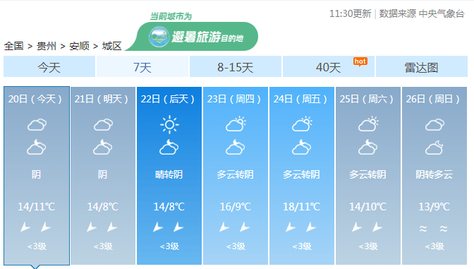 贵州一夜入冬<strong></p>
<p>贝因美股票</strong>!今年冬天会很冷?最新研判来了!