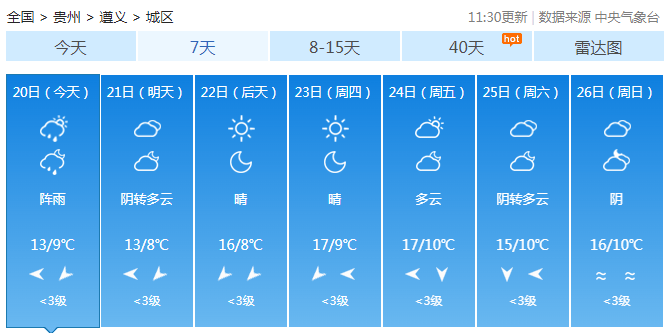 贵州一夜入冬<strong></p>
<p>贝因美股票</strong>!今年冬天会很冷?最新研判来了!
