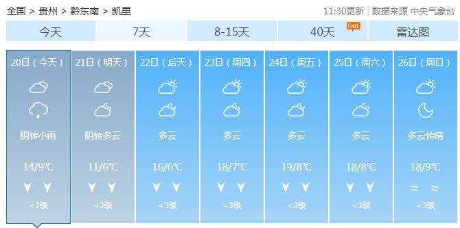 贵州一夜入冬<strong></p>
<p>贝因美股票</strong>!今年冬天会很冷?最新研判来了!