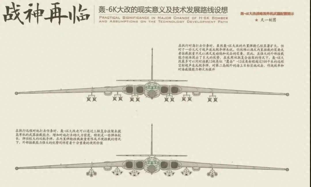 军迷热议<strong></p>
<p>海澜之家股票</strong>!《舰载武器》曝光四发轰-6改进方案:航程14000公里?