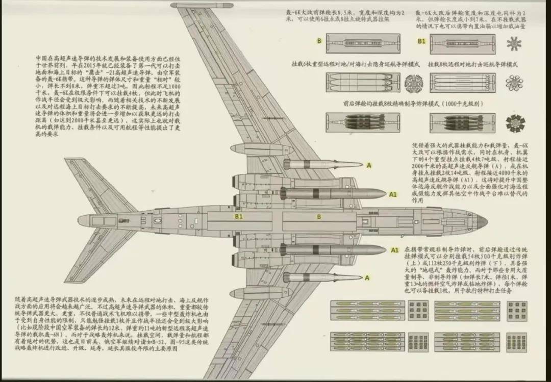 军迷热议<strong></p>
<p>海澜之家股票</strong>!《舰载武器》曝光四发轰-6改进方案:航程14000公里?
