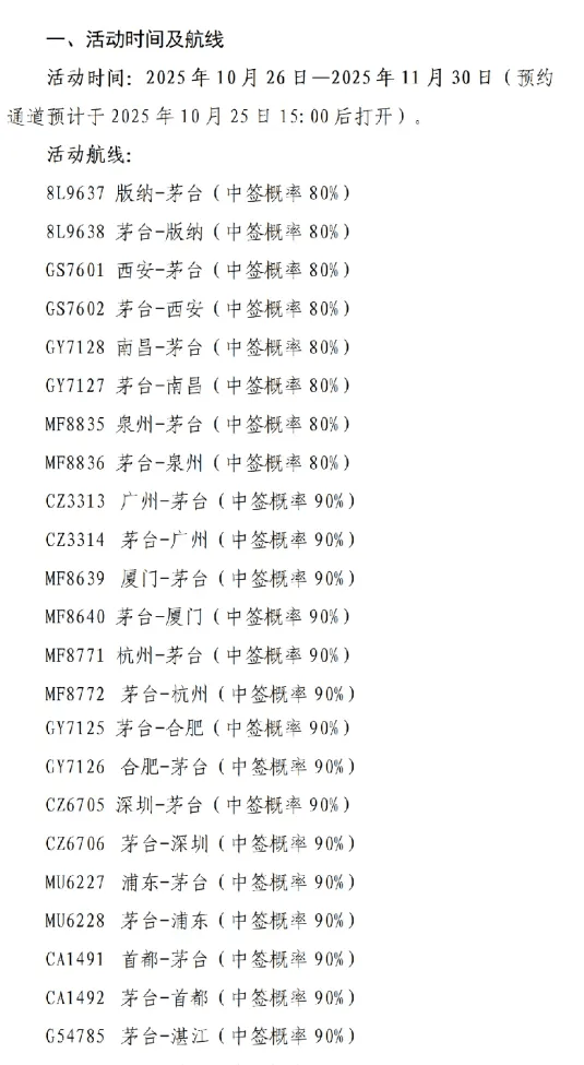 飞天茅台批发价下滑<strong></p>
<p>海澜之家股票</strong>，茅台机场购酒规则再度放宽