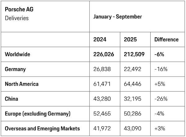 曾经的豪车“印钞机”<strong></p>
<p>昆仑万维股票</strong>,利润暴跌99%,上市三年股价腰斩