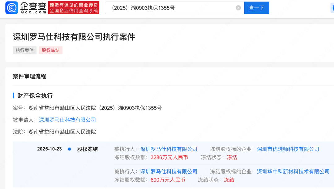 罗马仕所持3886万股权被冻结<strong></p>
<p>昆仑万维股票</strong>,此前被曝停工停产6个月