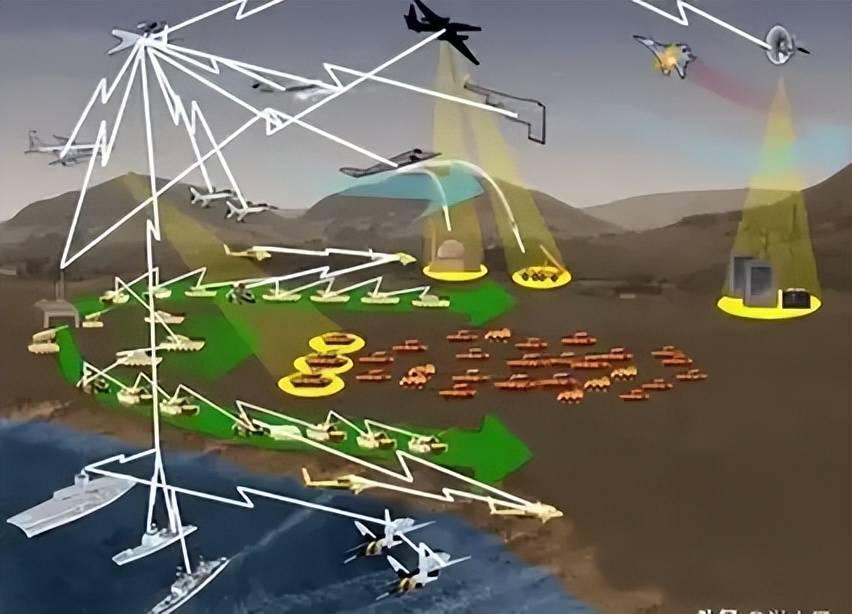 近日曝光！中国用一辆吉普车虚拟10万吨航母<strong></p>
<p>延华智能股票</strong>，南海戏耍美军侦察机