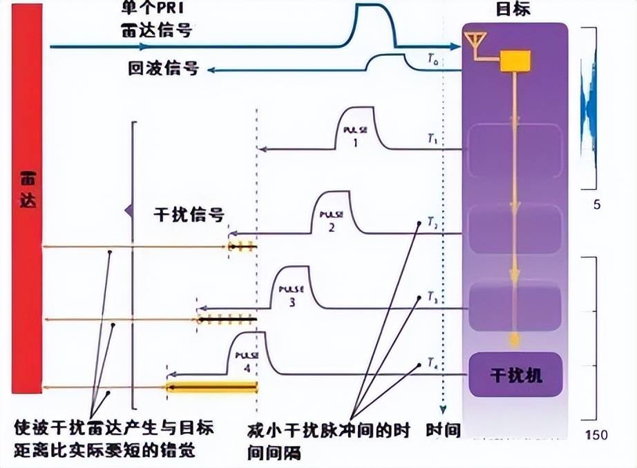 近日曝光！中国用一辆吉普车虚拟10万吨航母<strong></p>
<p>延华智能股票</strong>，南海戏耍美军侦察机