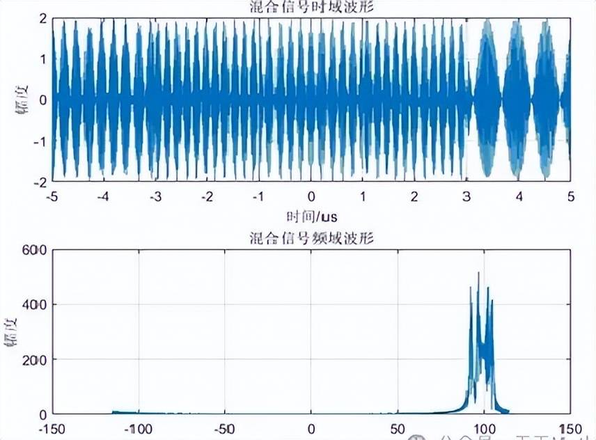 近日曝光！中国用一辆吉普车虚拟10万吨航母<strong></p>
<p>延华智能股票</strong>，南海戏耍美军侦察机
