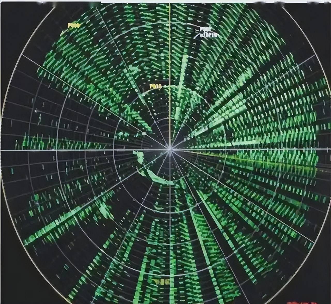 近日曝光！中国用一辆吉普车虚拟10万吨航母<strong></p>
<p>延华智能股票</strong>，南海戏耍美军侦察机