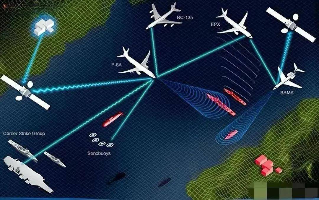 近日曝光！中国用一辆吉普车虚拟10万吨航母<strong></p>
<p>延华智能股票</strong>，南海戏耍美军侦察机