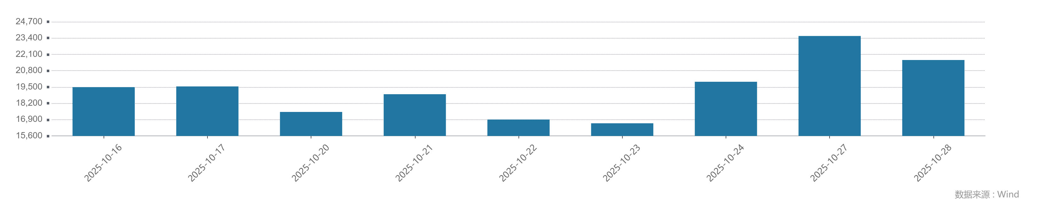 时隔十年沪指盘中重返4000点<strong></p>
<p>中国卫星股票</strong>,这次有何不同、如何应对?