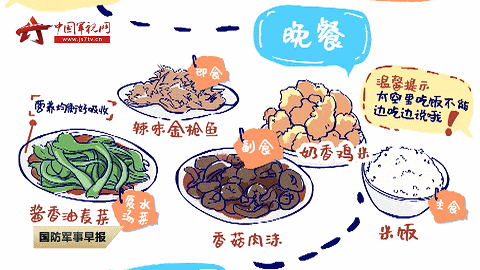 太空烧烤？？来看航天员们的“吃饭历程”<strong></p>
<p>生益科技股票</strong>！