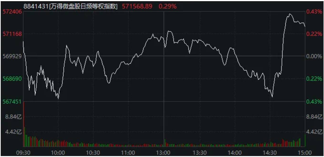 A股<strong></p>
<p>生益科技股票</strong>,“神奇两点半”再现!一个老段子又火了
