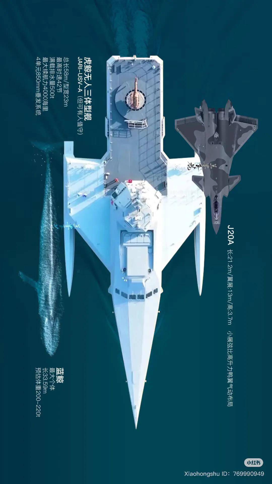 舰长65米<strong></p>
<p>蓝思科技股票</strong>，搭载48个垂发！美媒：中国海军“半潜式武库舰”亮相！