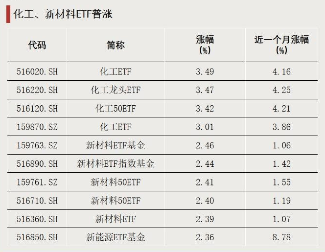 跌超18%！大量资金逆势加仓<strong></p>
<p>久其软件股票</strong>，发生了什么？