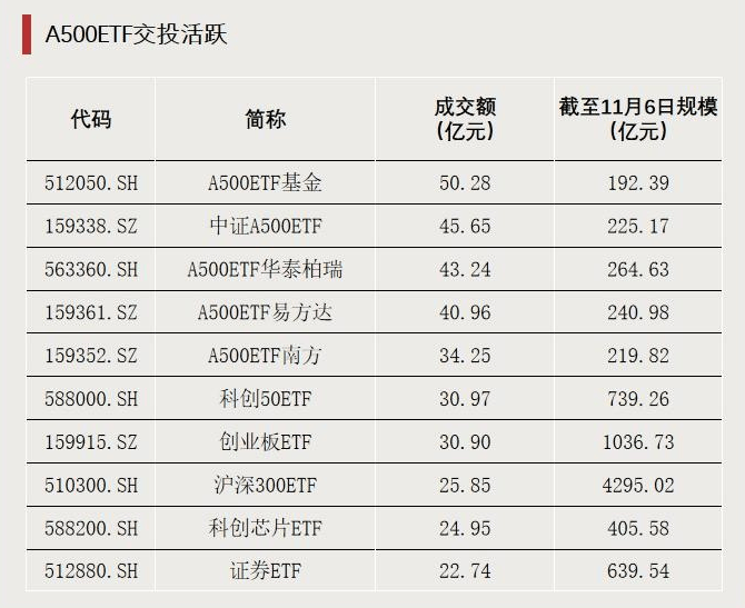 跌超18%！大量资金逆势加仓<strong></p>
<p>久其软件股票</strong>，发生了什么？