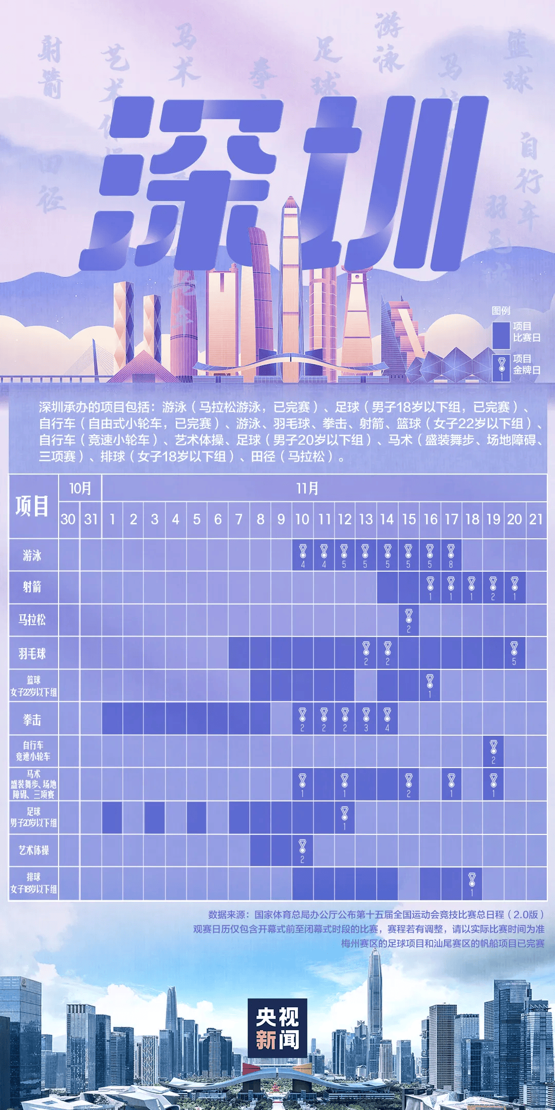 全运会男子三人篮球赛<strong></p>
<p>美国股票</strong>，陈国豪、周泽源代表广东队出战，战胜江苏队取得开门红！