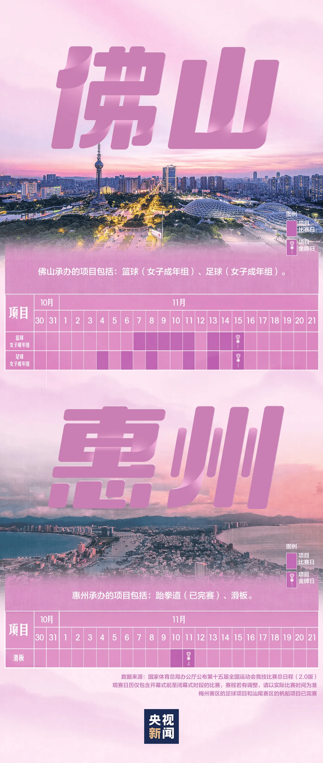 全运会男子三人篮球赛<strong></p>
<p>美国股票</strong>，陈国豪、周泽源代表广东队出战，战胜江苏队取得开门红！