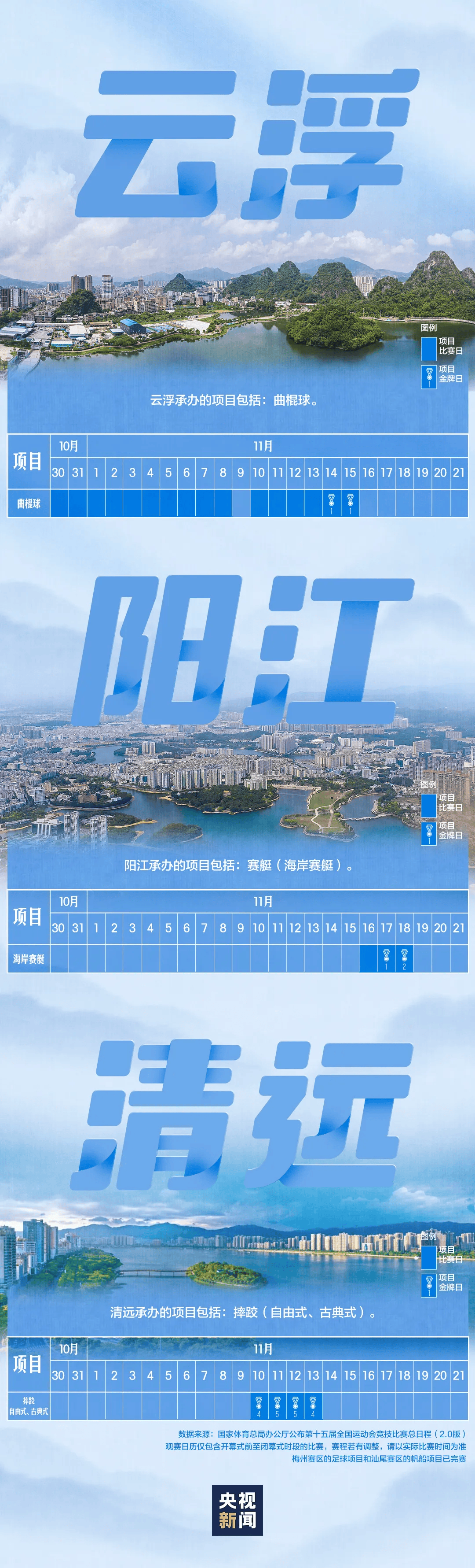 全运会男子三人篮球赛<strong></p>
<p>美国股票</strong>，陈国豪、周泽源代表广东队出战，战胜江苏队取得开门红！